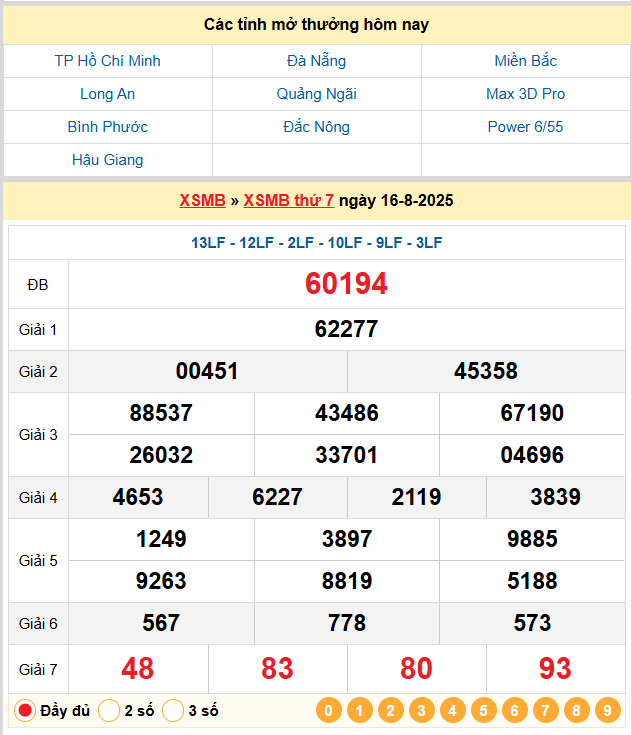 Soi Cầu 88 Ngày 17-08-2025 – Nuôi lô khung 247 Miễn Phí