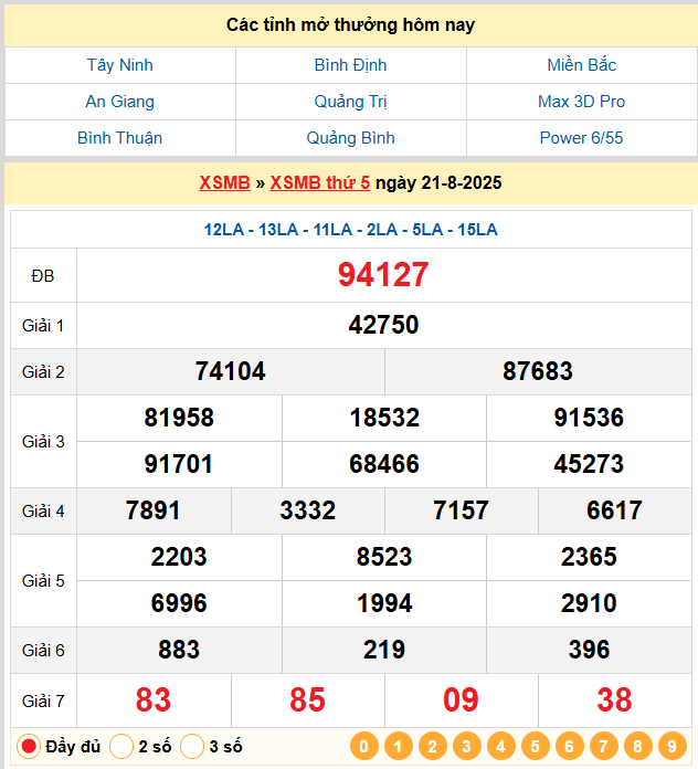 Soi Cầu 88 Ngày 22-08-2025 – Nuôi lô khung 247 Miễn Phí