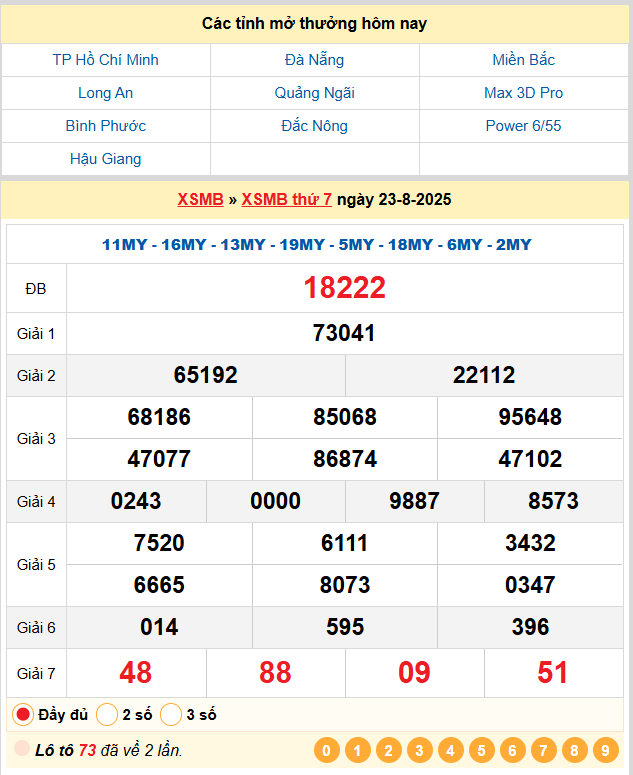 Soi Cầu 88 Ngày 24-08-2025 – Nuôi lô khung 247 Miễn Phí