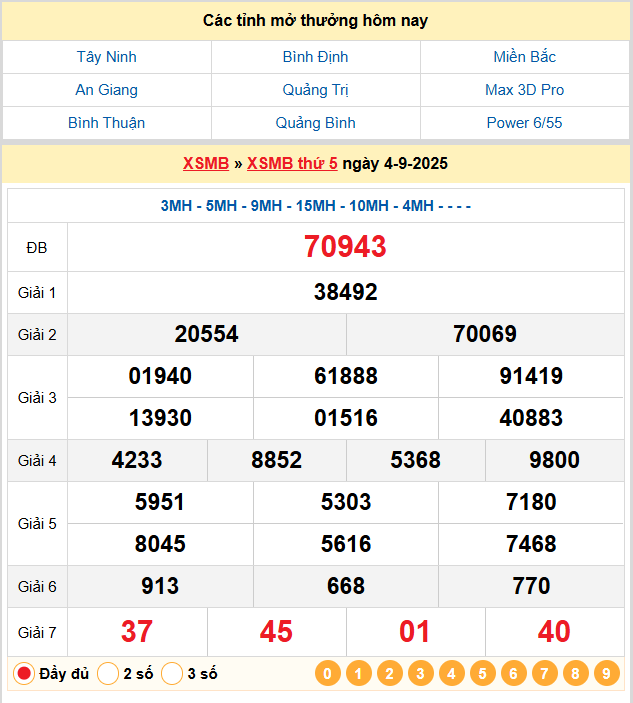 Soi Cầu 88 Ngày 05-09-2025 – Nuôi lô khung 247 Miễn Phí