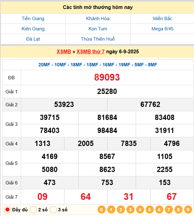 Soi Cầu 88 Ngày 07-09-2025 – Nuôi lô khung 247 Miễn Phí
