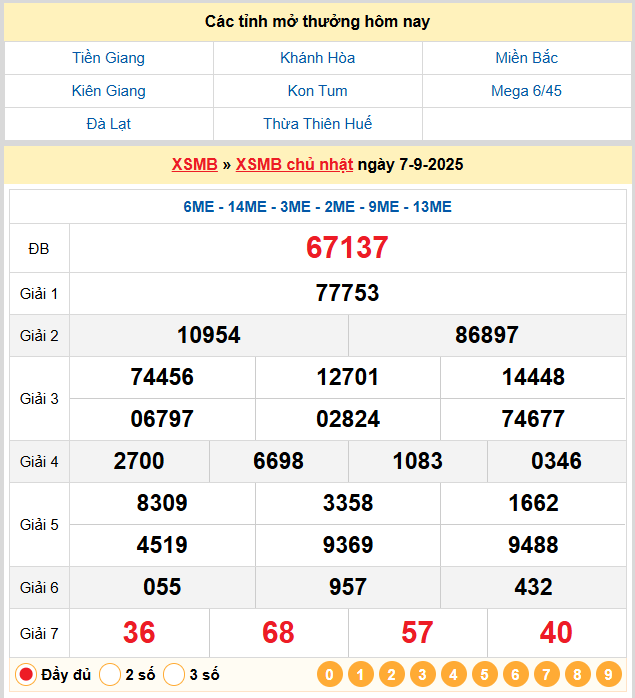 Soi Cầu 88 Ngày 08-09-2025 – Nuôi lô khung 247 Miễn Phí