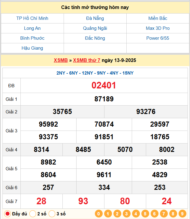 Soi Cầu 88 Ngày 14-09-2025 – Nuôi lô khung 247 Miễn Phí